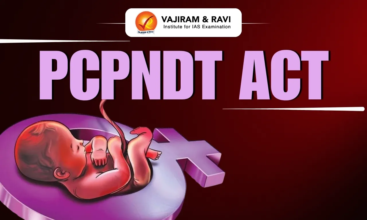 PCPNDT Act