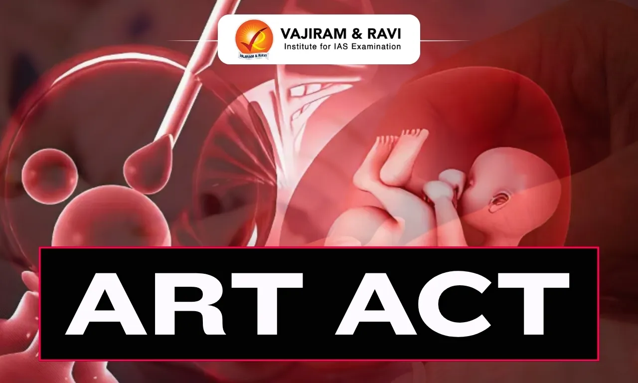 ART Act