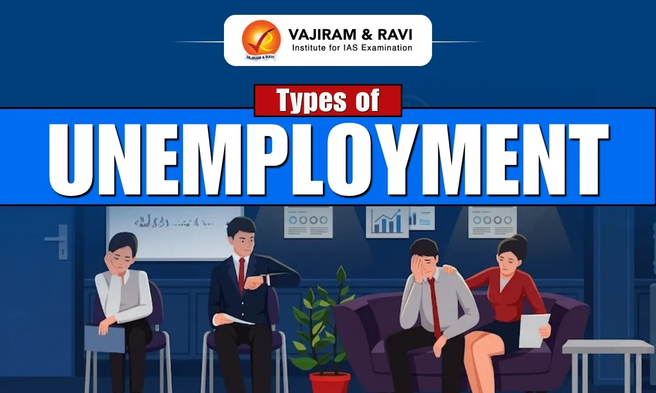 Types of Unemployment