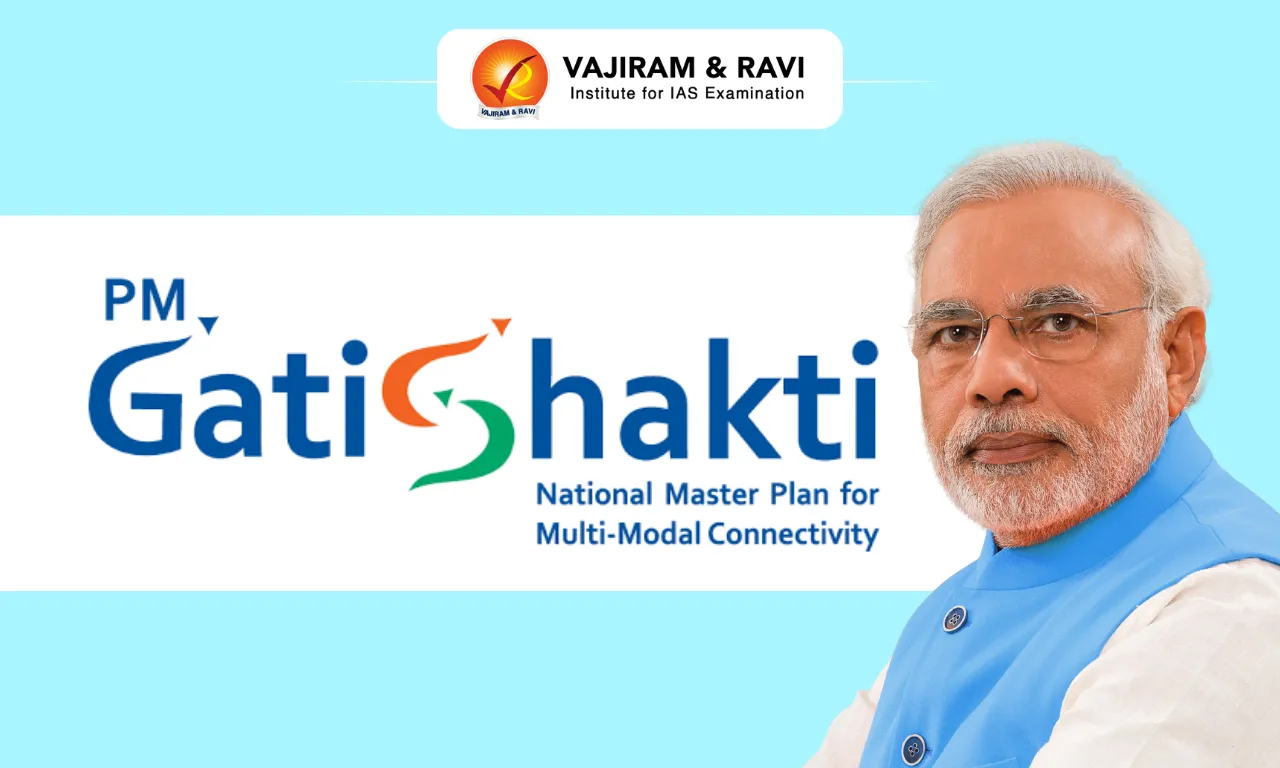 PM Gati Shakti