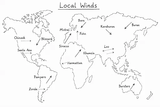 Local winds