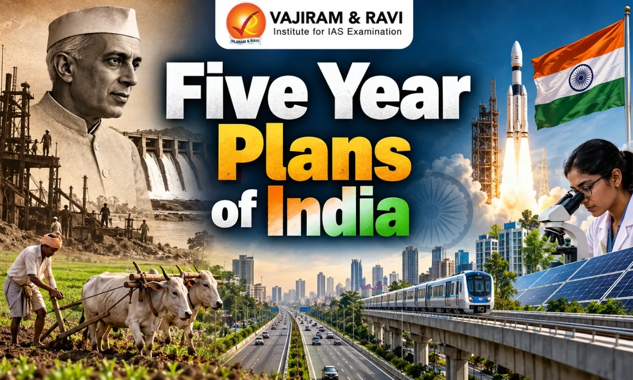Five Year Plans of India
