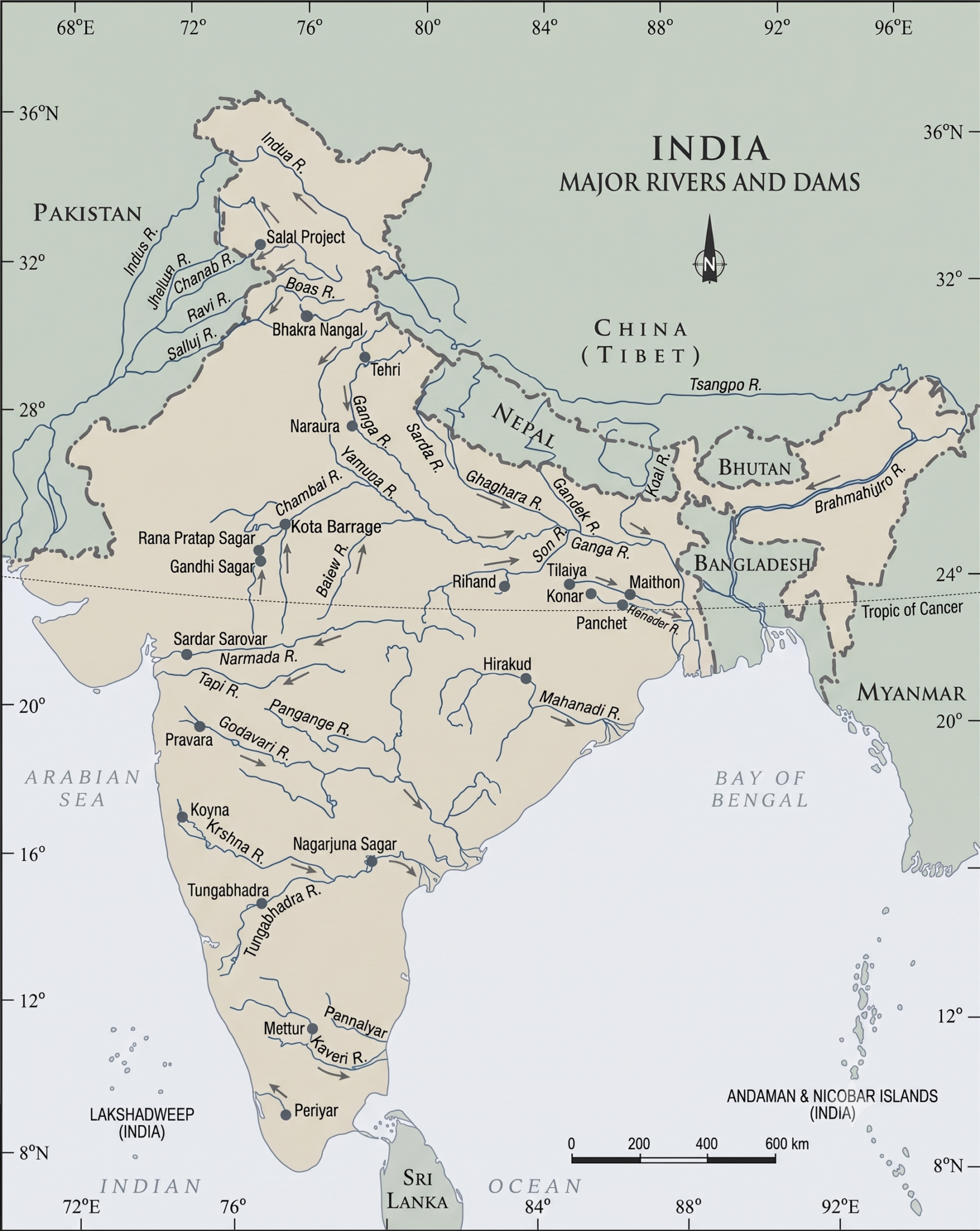 Major Dams in India