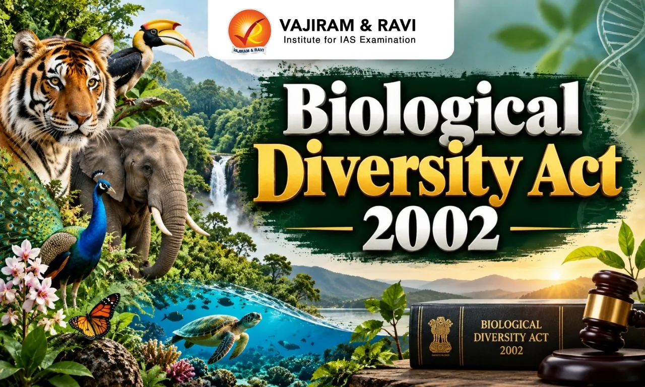 Biological Diversity Act 2002