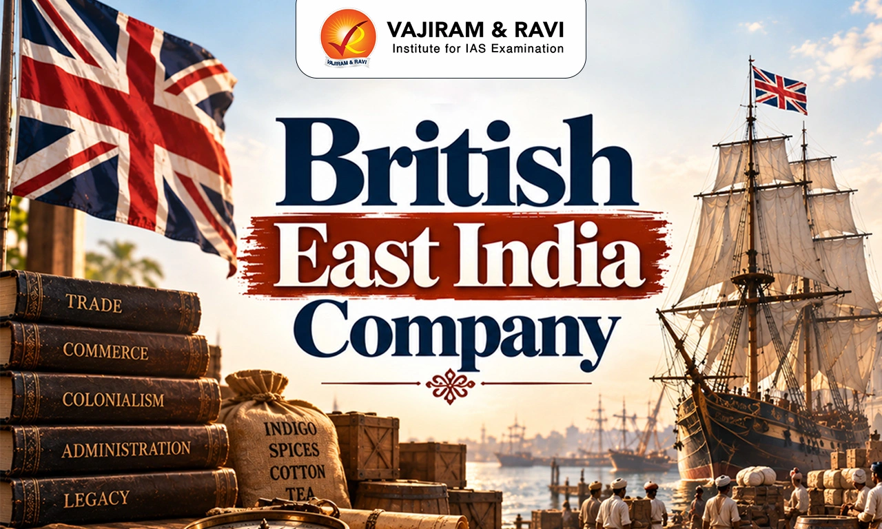 British East India Company