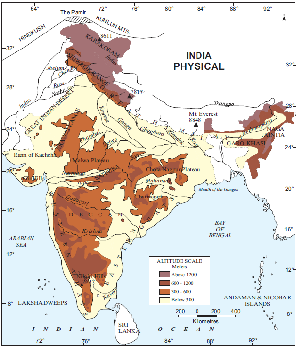 Physiography of India