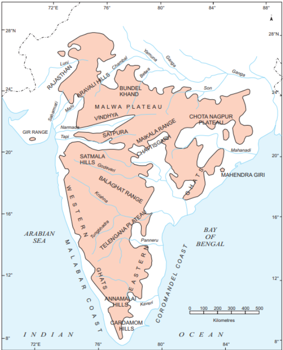 Physiography of India