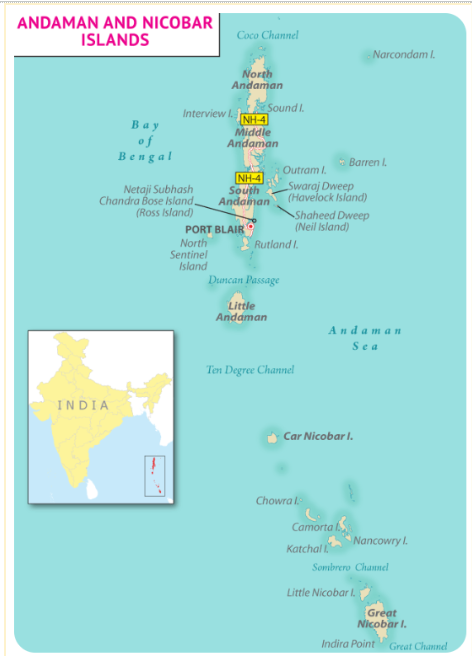 Physiography of India
