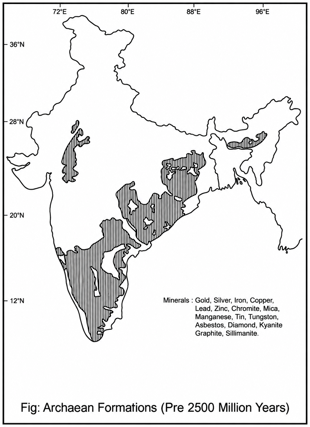 Rock System of India