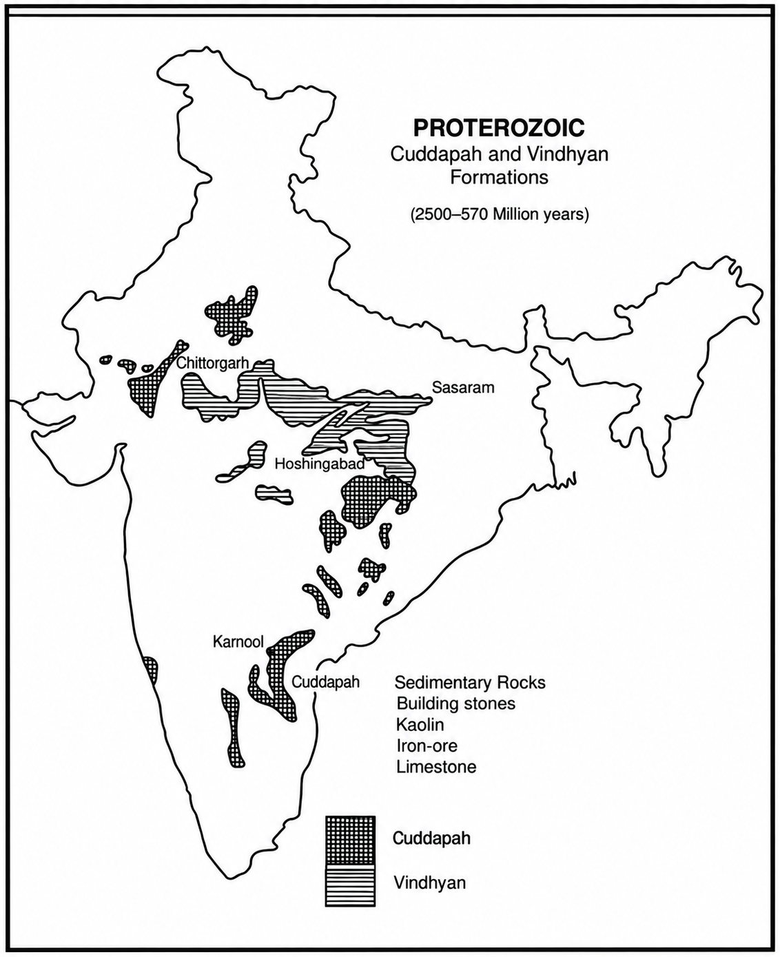 Rock System of India