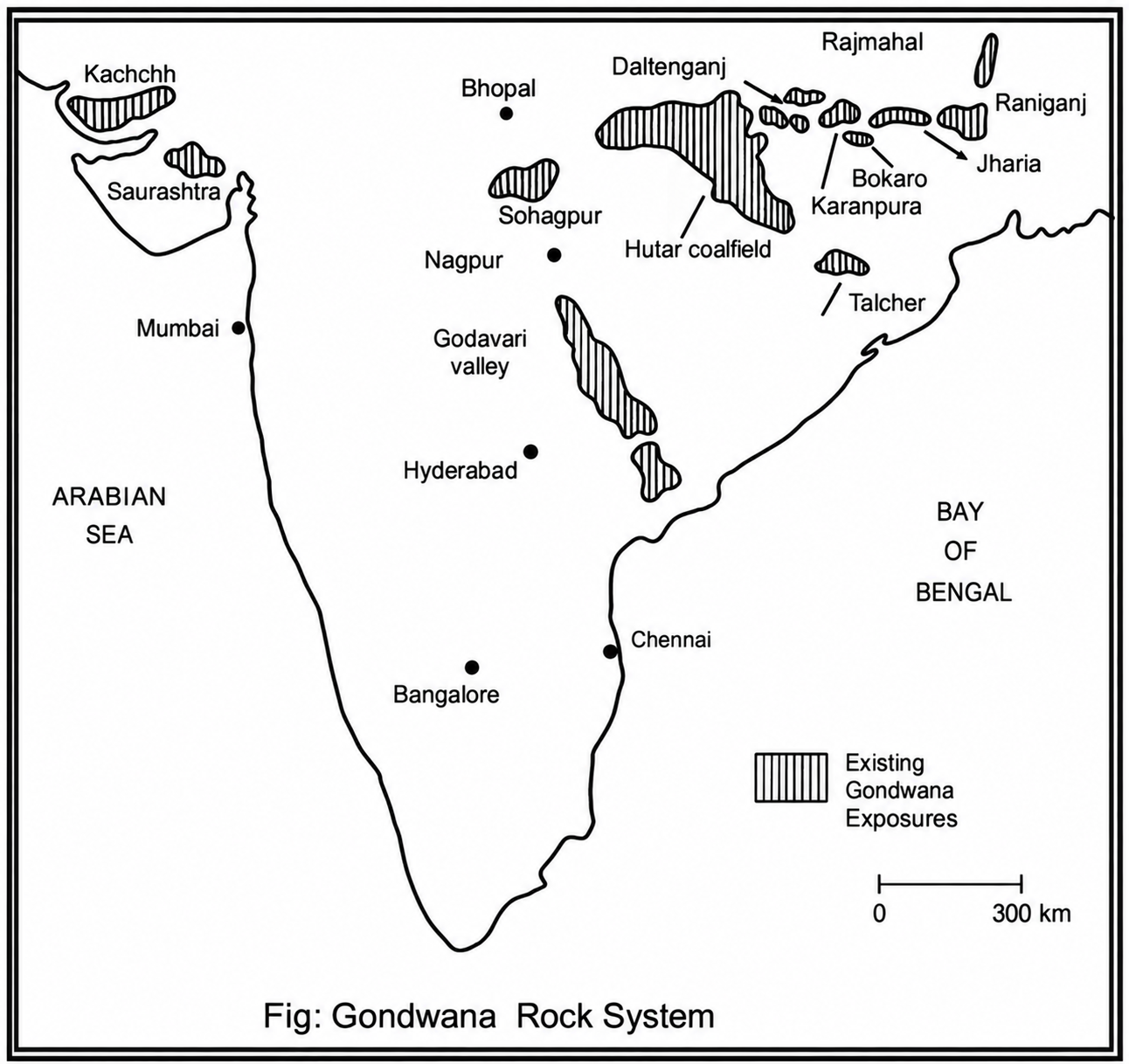 Rock System of India