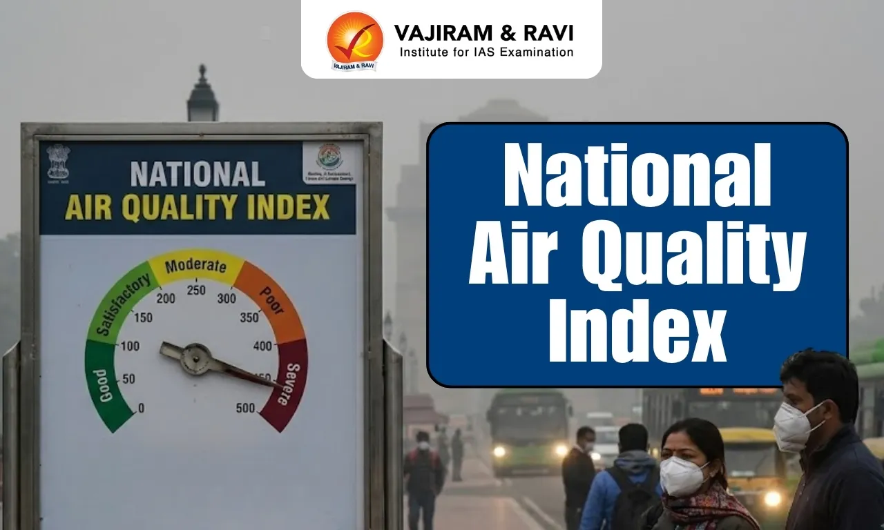 National Air Quality Index