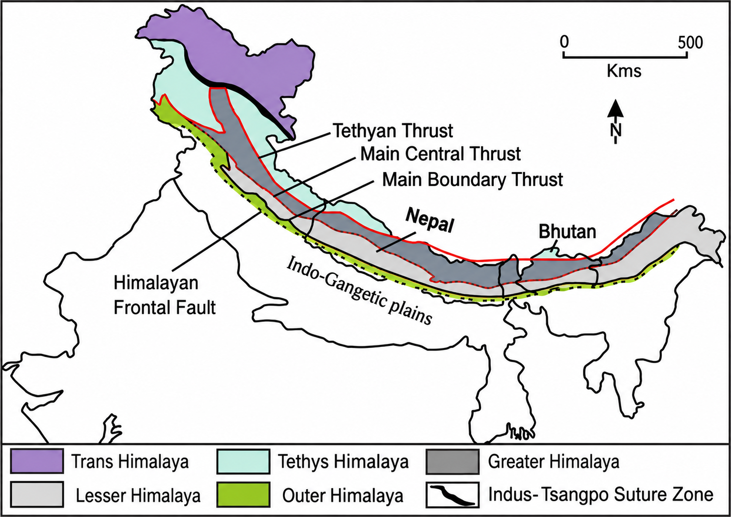 Himalayas