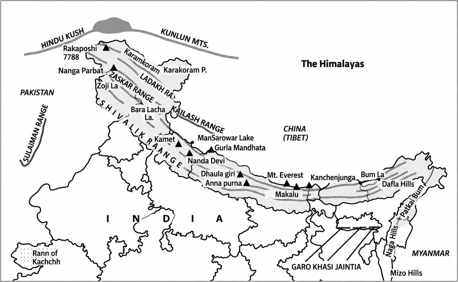 Himalayas