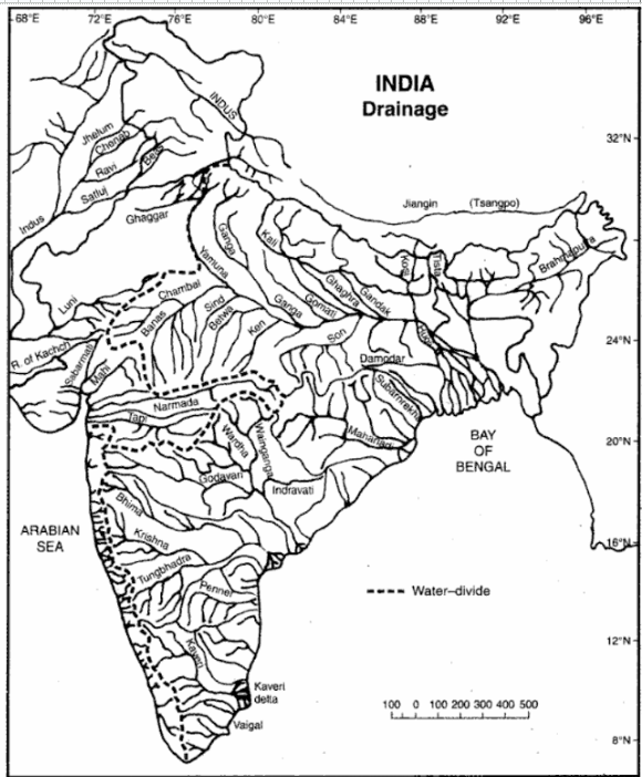 Drainage System of India