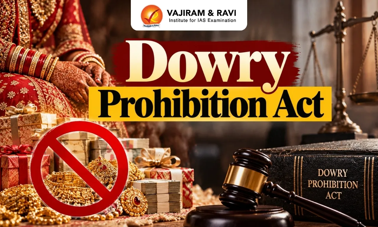 Dowry Prohibition Act 1961