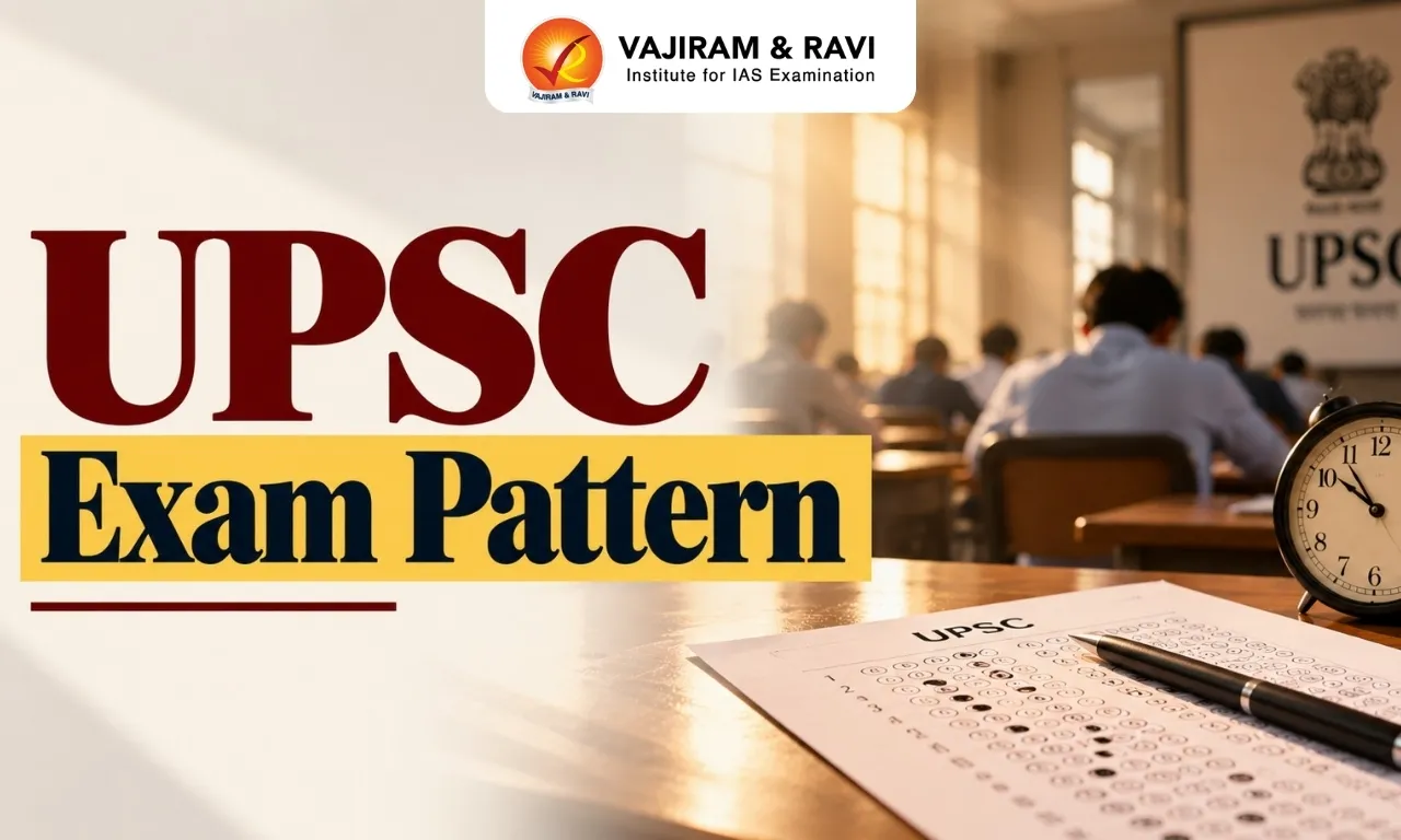 UPSC Exam Pattern 2027