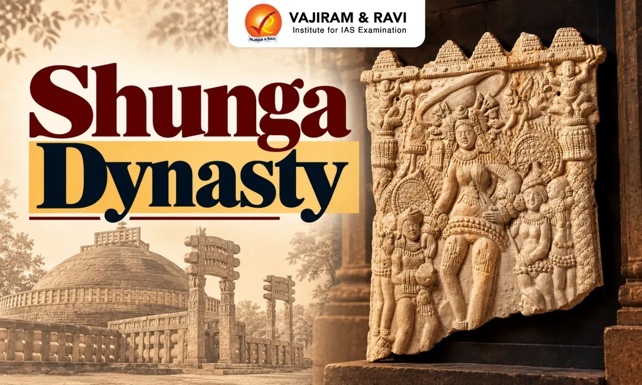 Shunga Dynasty