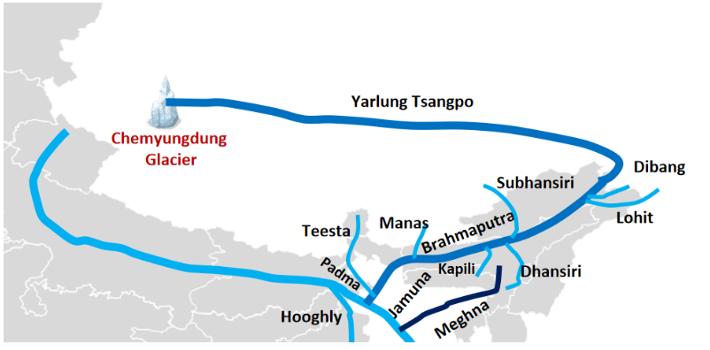 Brahmaputra River