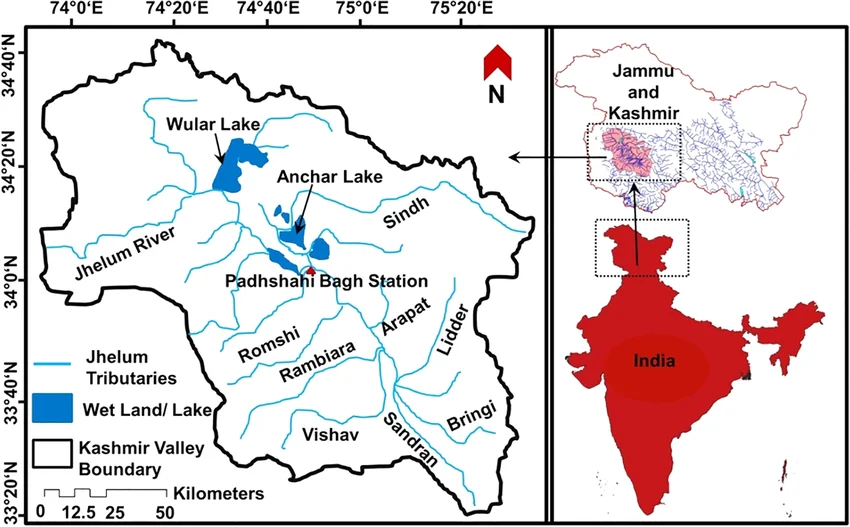 Jhelum River