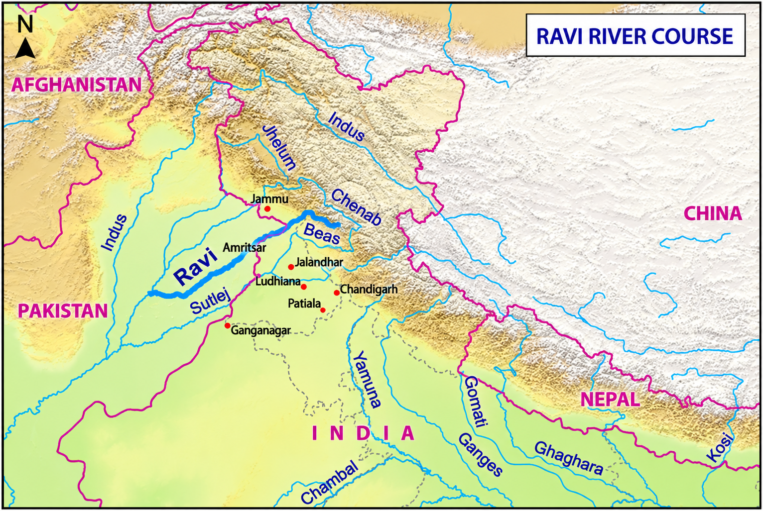 Ravi River