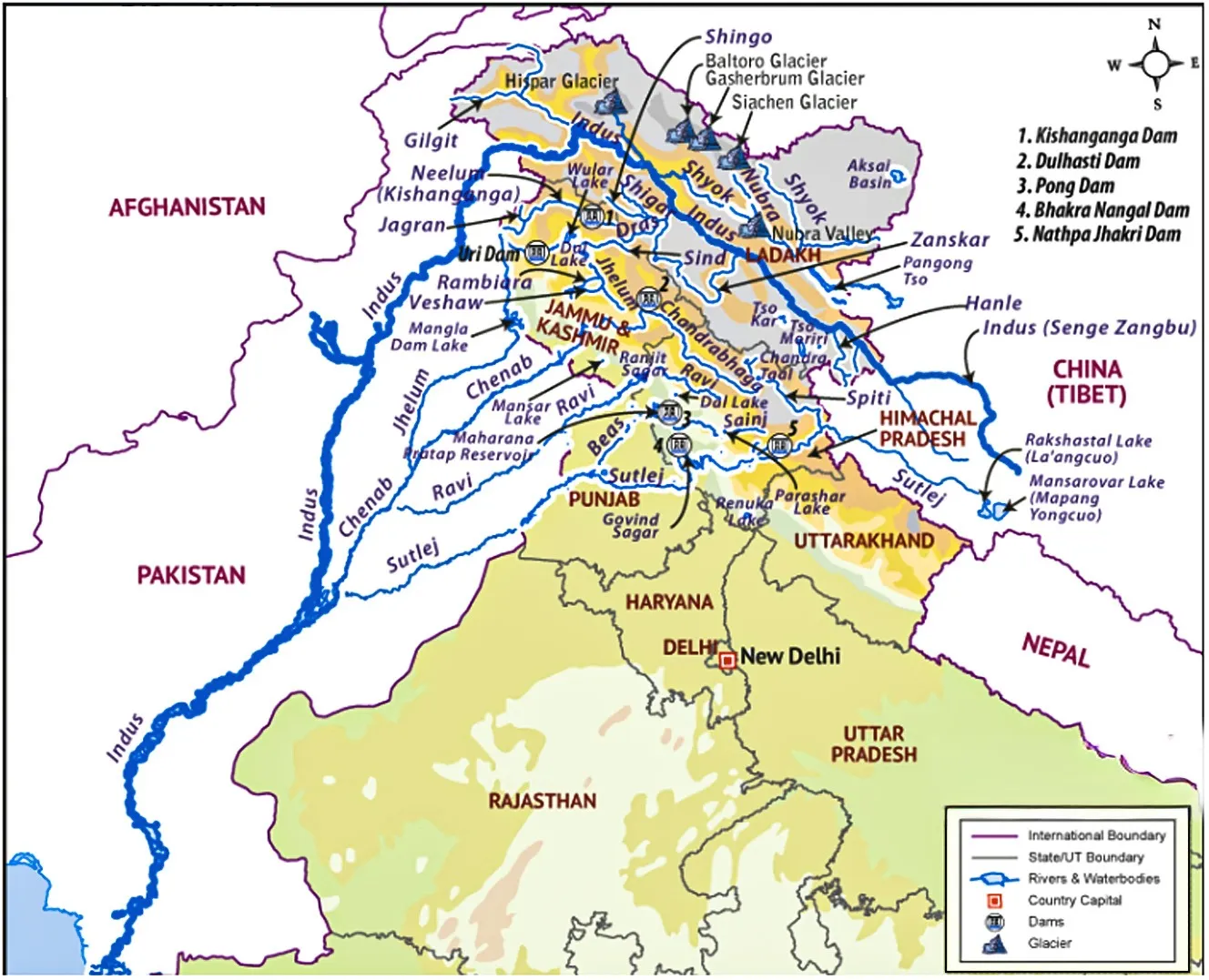 Indus River System
