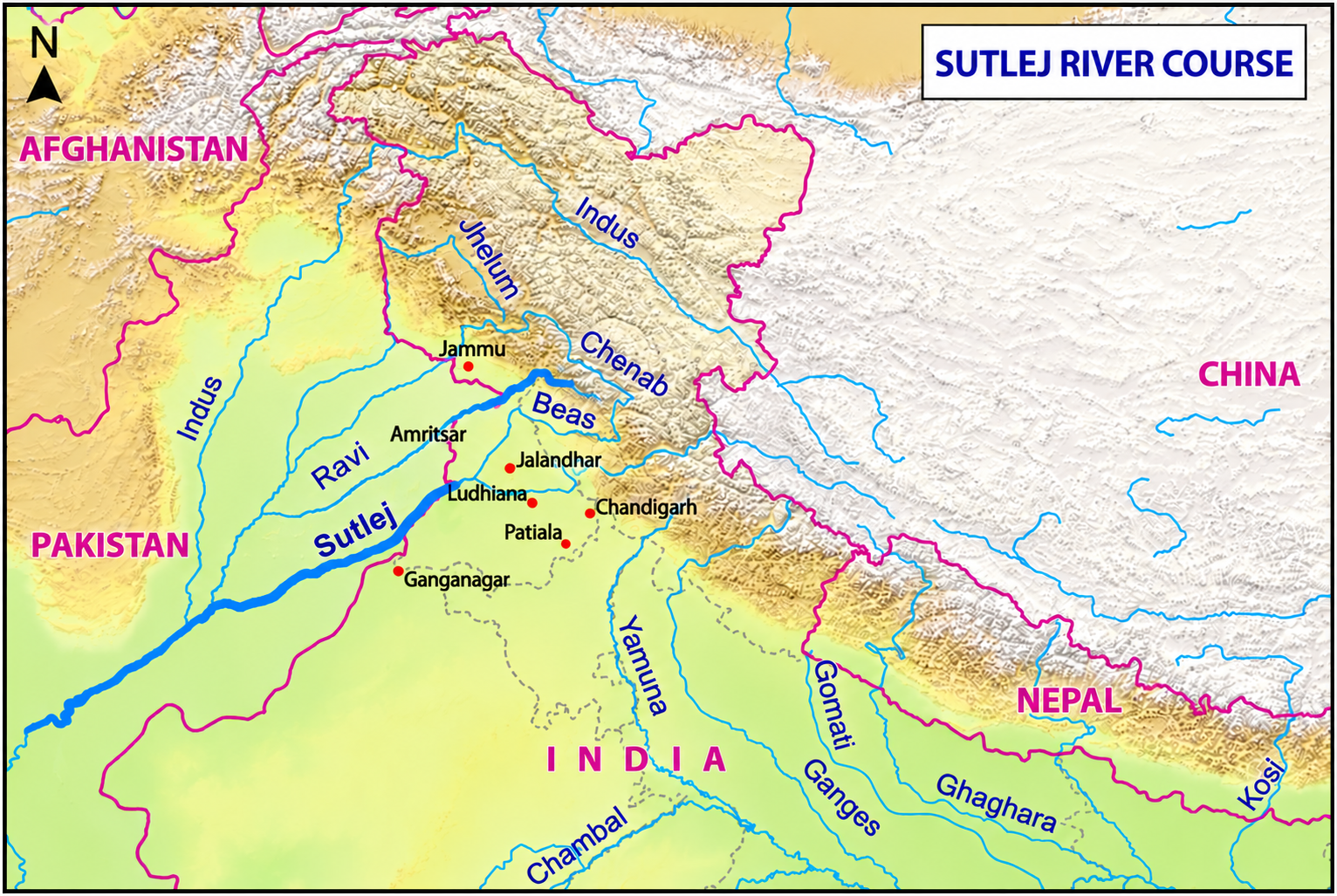 Sutlej River