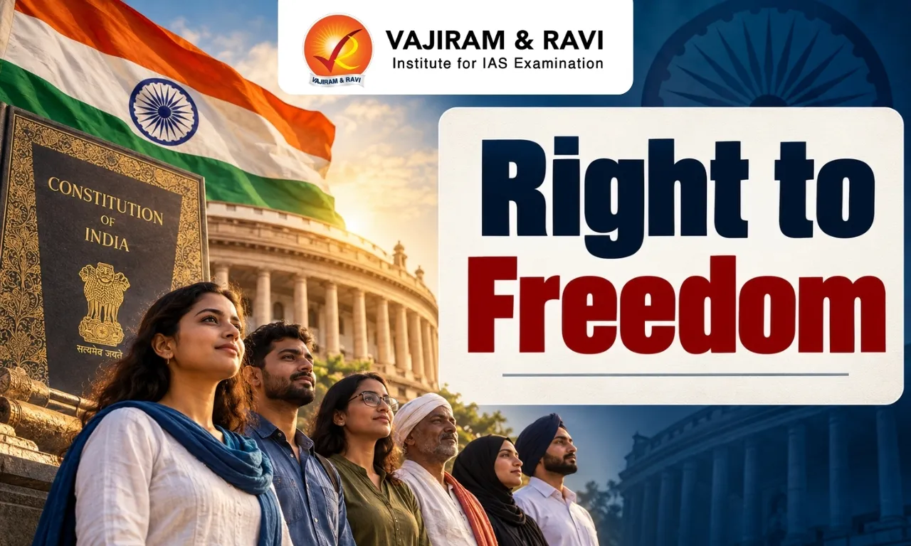 Right to Freedom