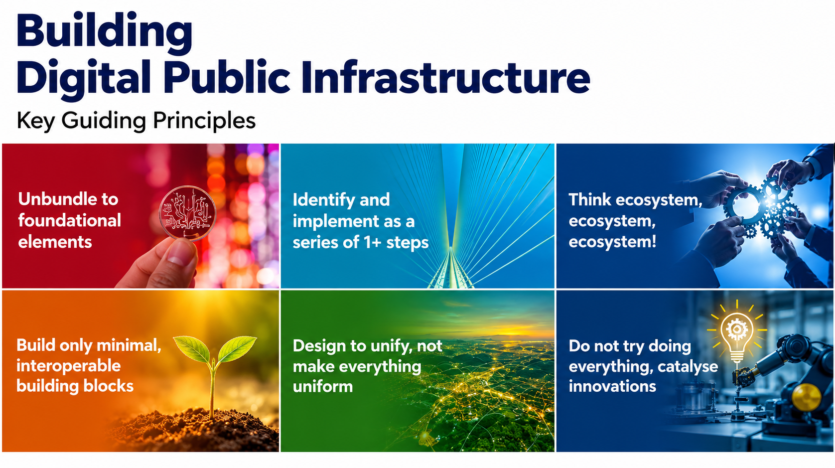 Digital Public Infrastructure