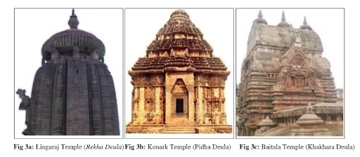 Kalinga Architecture Major Temples