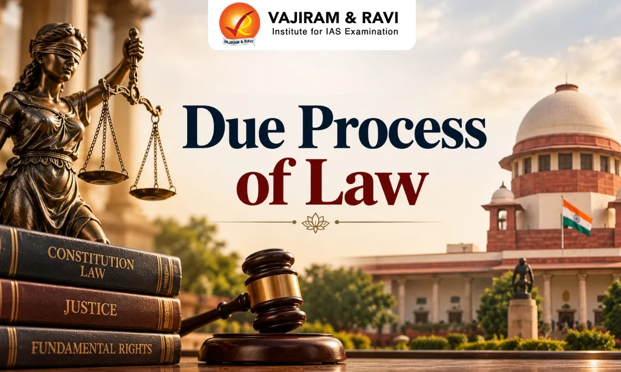 Due Process of Law