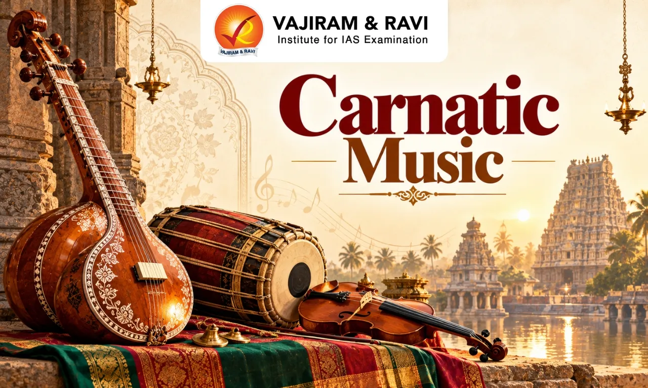 Carnatic Music